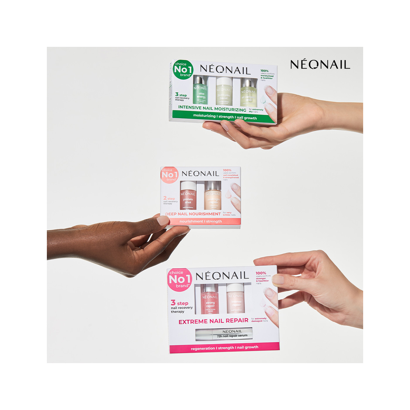 Regeneration Nail Care Set