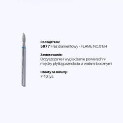 Kit punte fresa - ADVANCED Kit punte fresa - ADVANCED