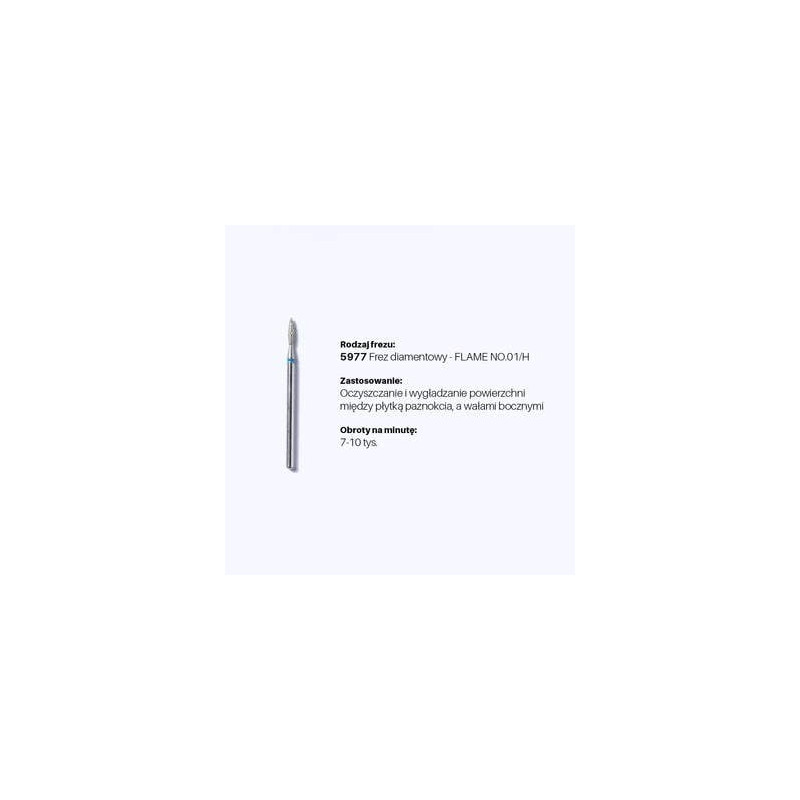 Kit punte fresa - ADVANCED Kit punte fresa - ADVANCED