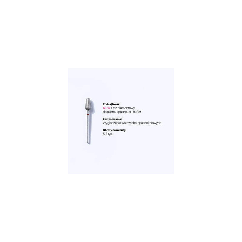 Kit punte fresa - ADVANCED Kit punte fresa - ADVANCED