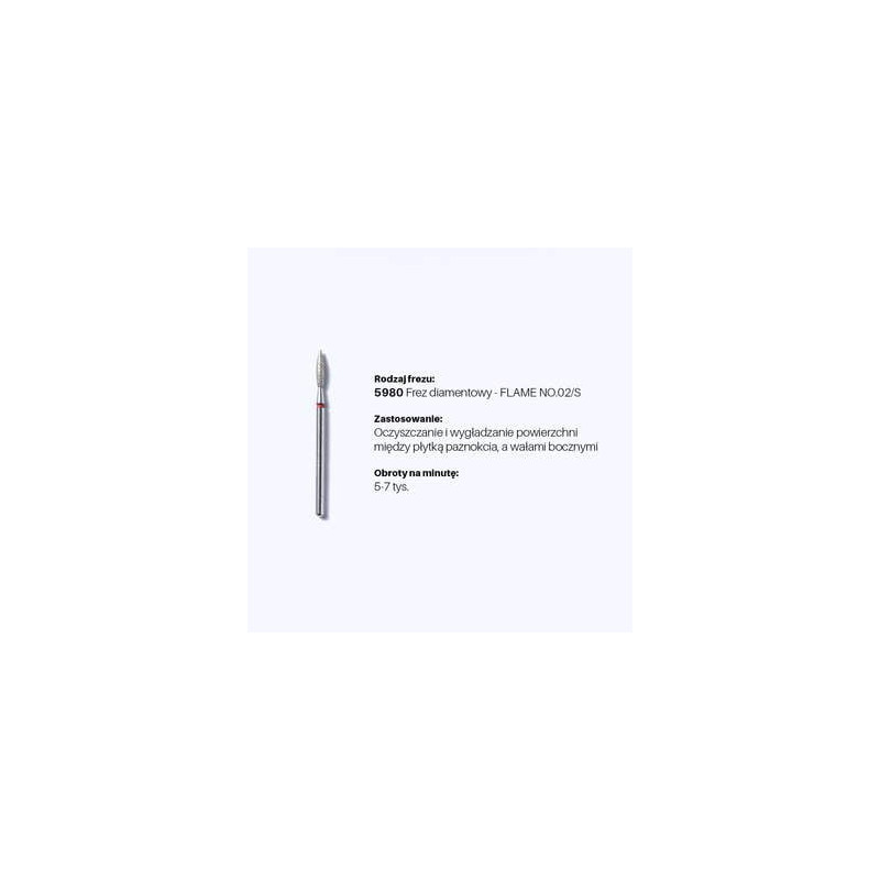 Kit punte fresa - ADVANCED Kit punte fresa - ADVANCED