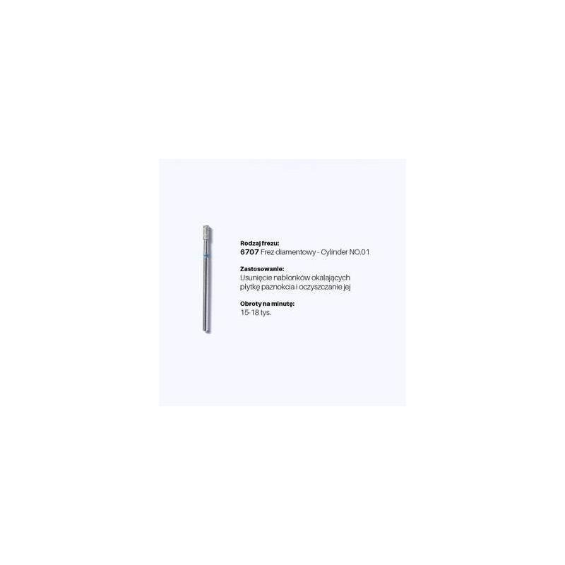 Kit punte fresa - ADVANCED Kit punte fresa - ADVANCED
