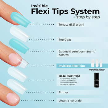 Tips Elastici per Allungamento Unghie Invisible Flexi Tips 03 Clear Stiletto