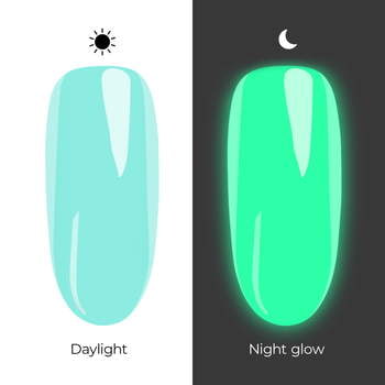 Smalto semipermanente 7,2 ml - Electric Groove Smalto semipermanente 7,2 ml - Electric Groove